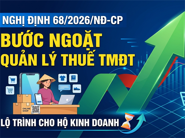 NGHỊ ĐỊNH 68/2026/NĐ-CP: BƯỚC NGOẶT QUẢN LÝ THUẾ THƯƠNG MẠI ĐIỆN TỬ VÀ LỘ TRÌNH CHUẨN BỊ CHO HỘ KINH DOANH