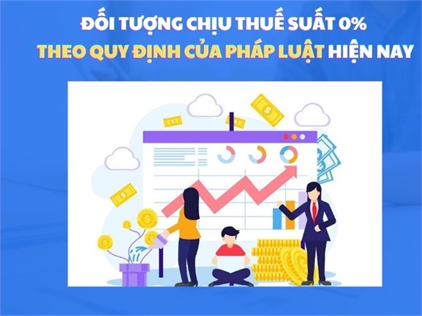 Trong công ty cổ phần đối tượng nào chịu thuế suất 0%