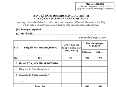 Bảng kê hàng tồn kho, máy móc, thiết bị của hộ kinh doanh, cá nhân kinh doanh (Mẫu số: 01/BK-HTK)